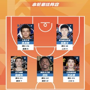 CBA第15轮最佳阵：赵继伟、洛夫顿、赵嘉义、汉斯、刘正清入选